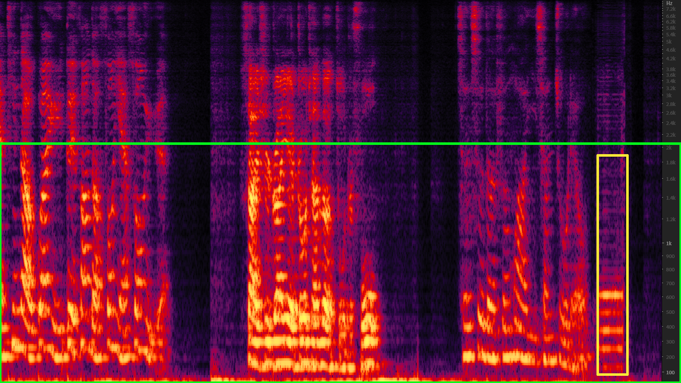 Spectrogram