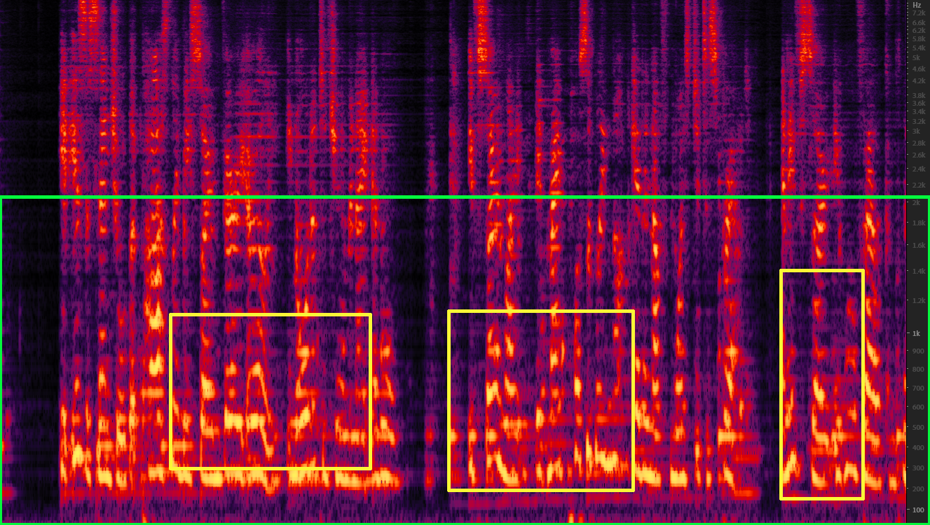 Spectrogram