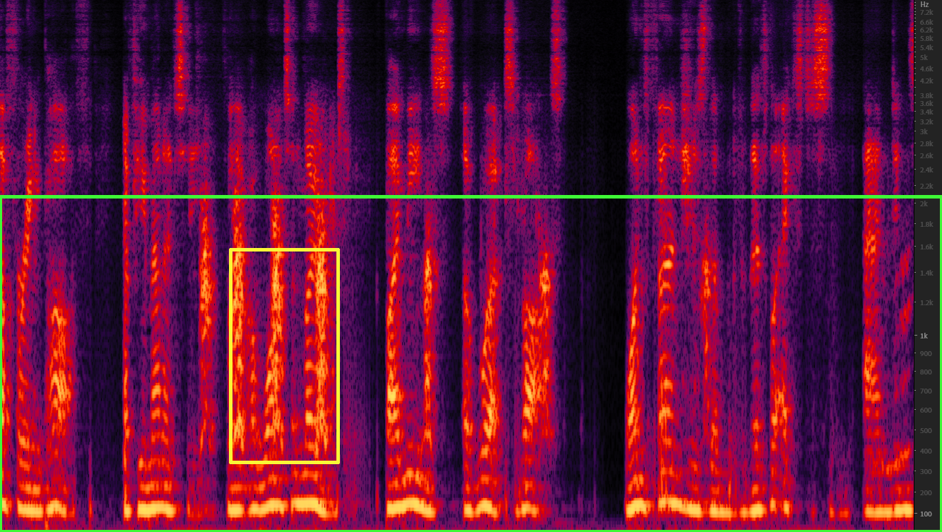 Spectrogram