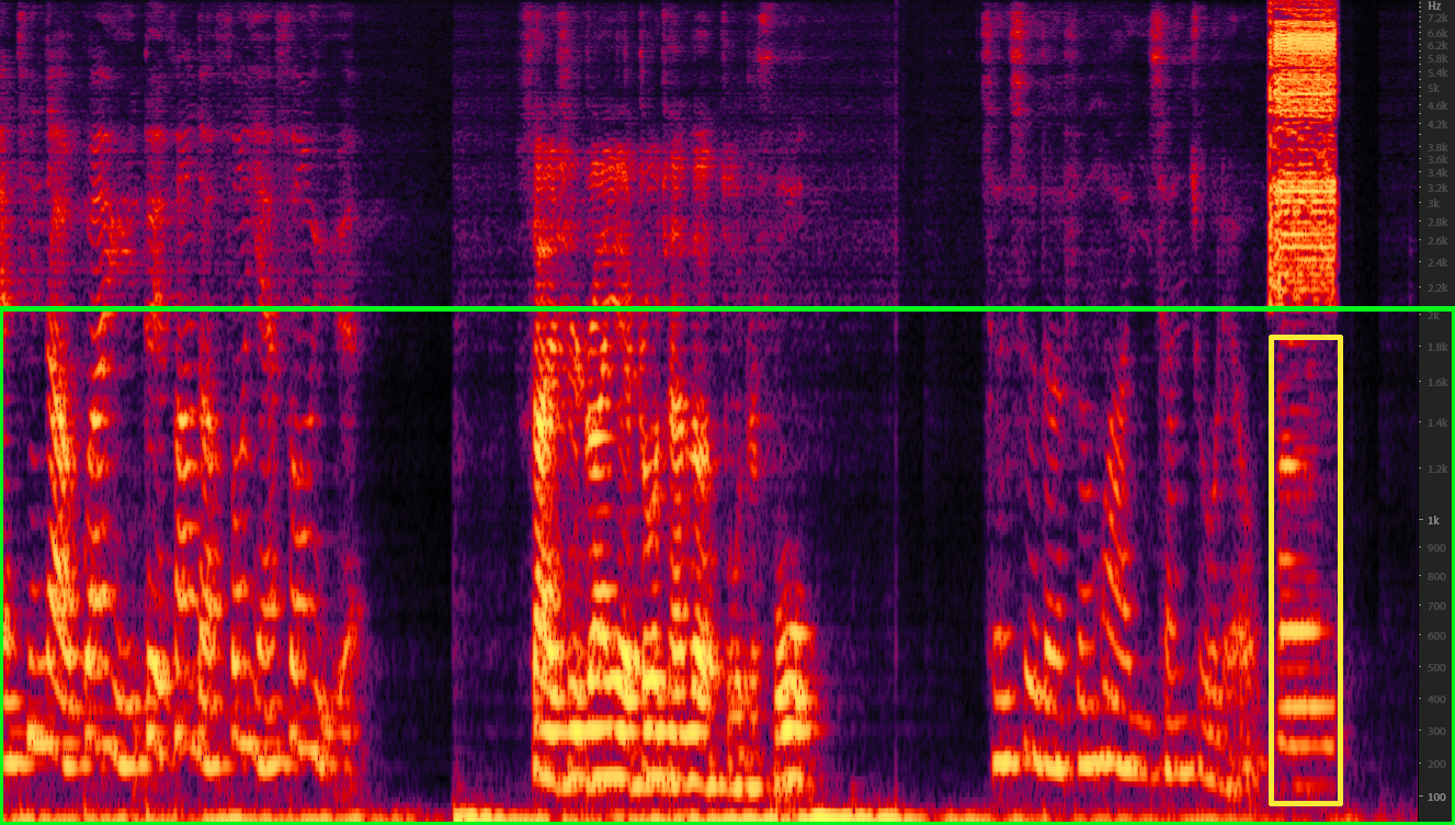 Spectrogram