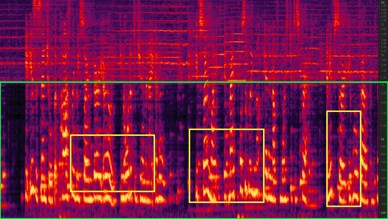 Spectrogram