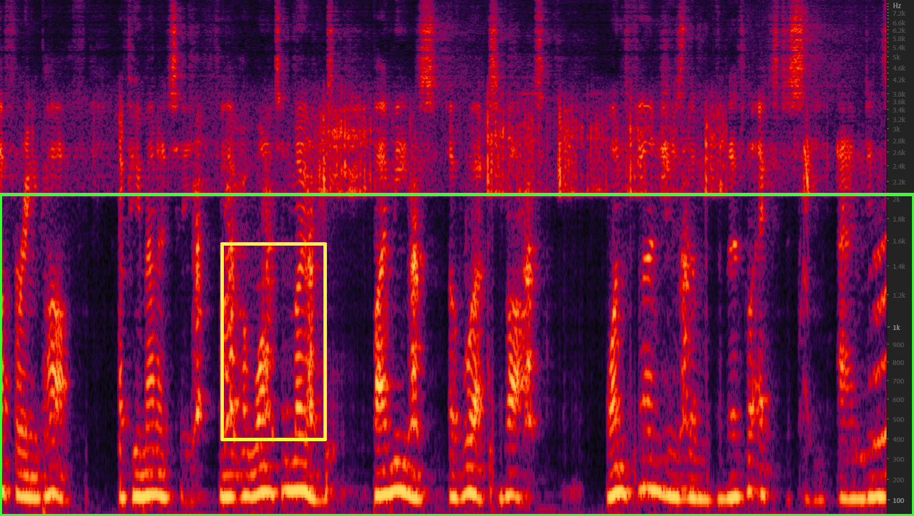 Spectrogram