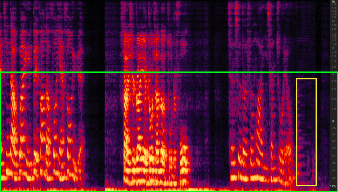 Spectrogram