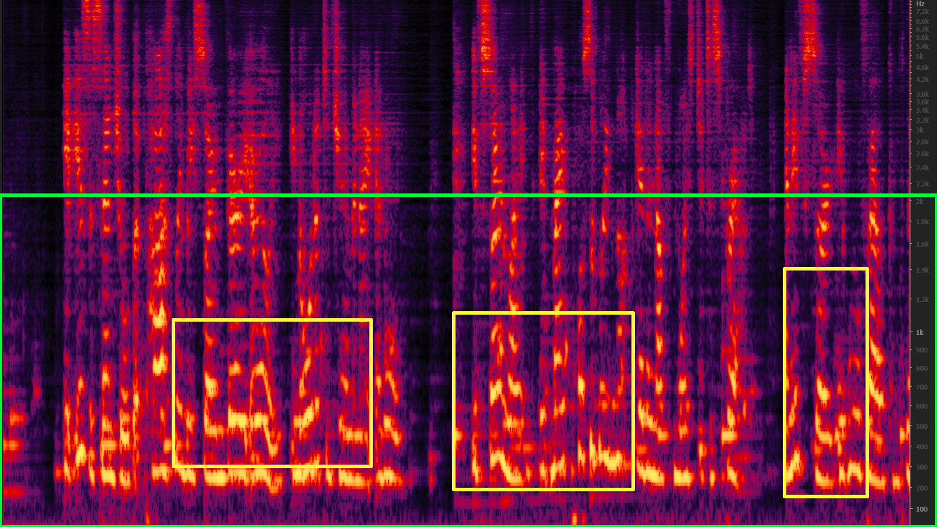 Spectrogram