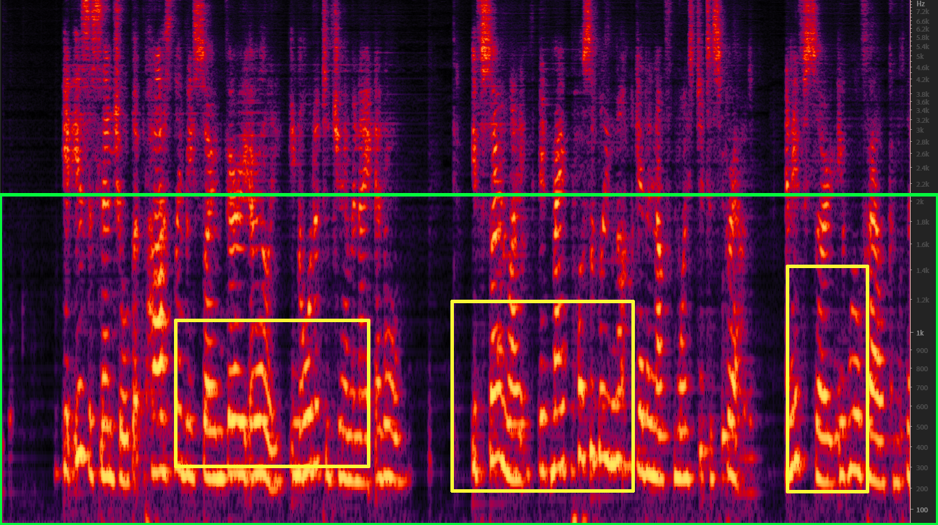 Spectrogram