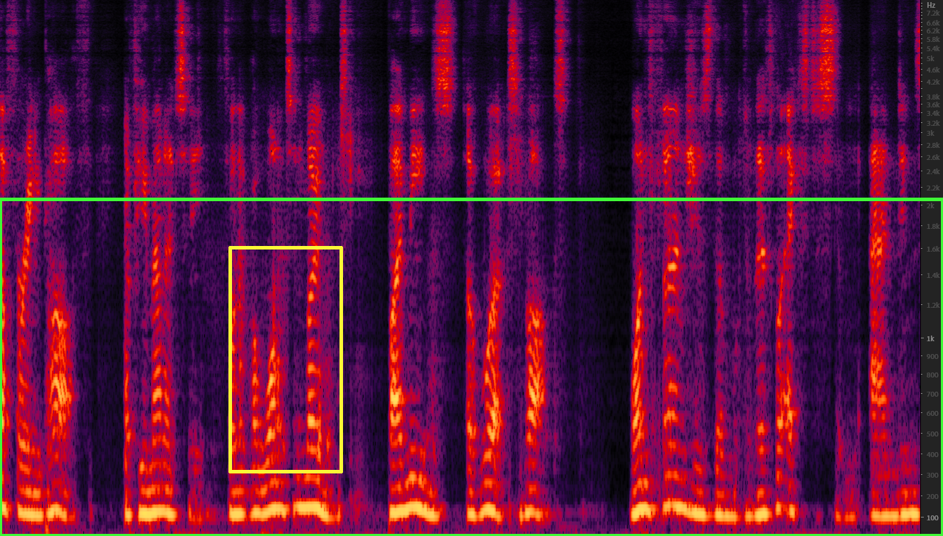 Spectrogram