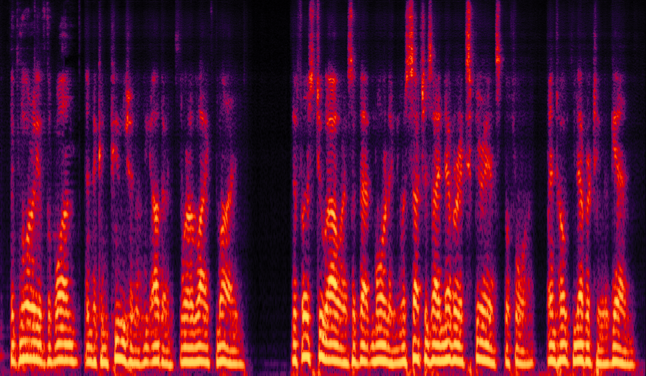 Spectrogram