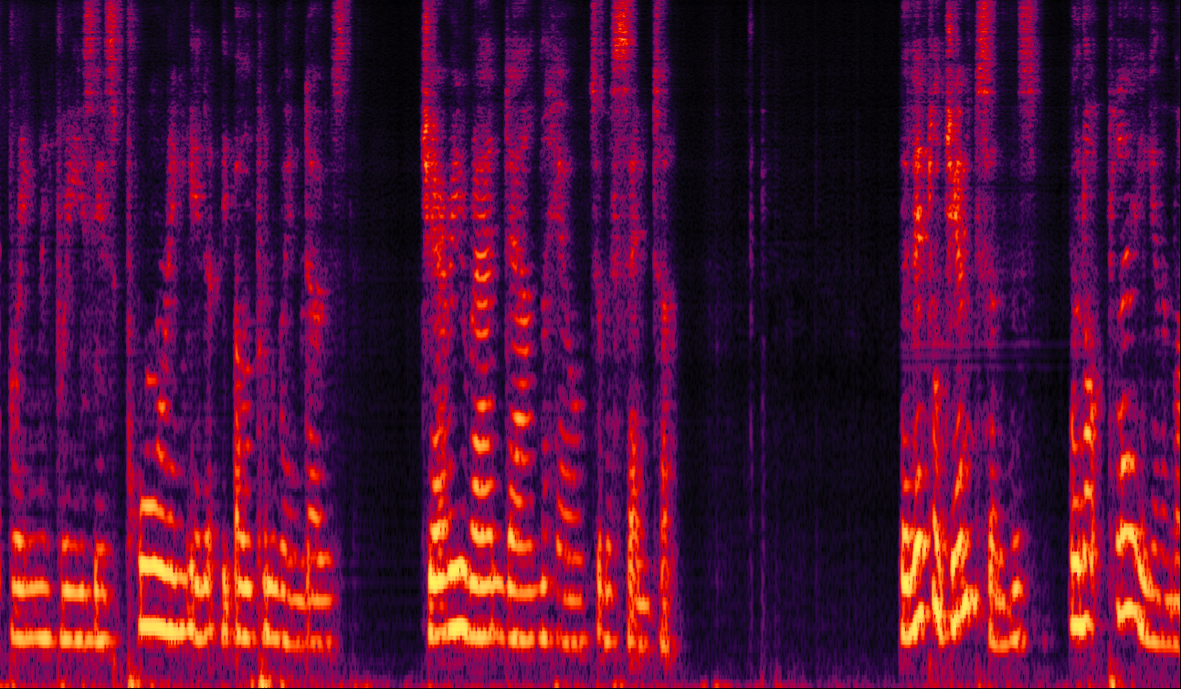 Spectrogram