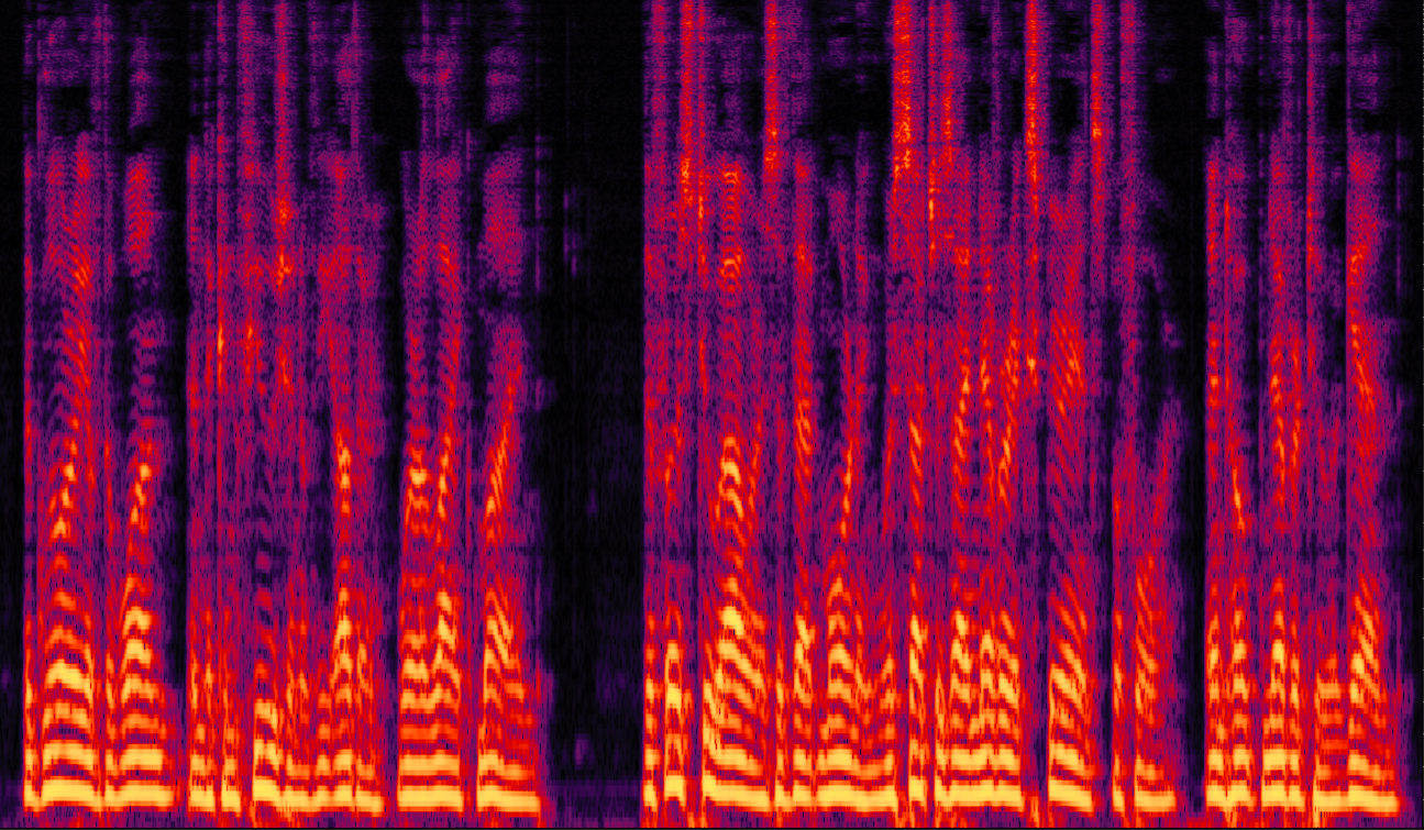 Spectrogram