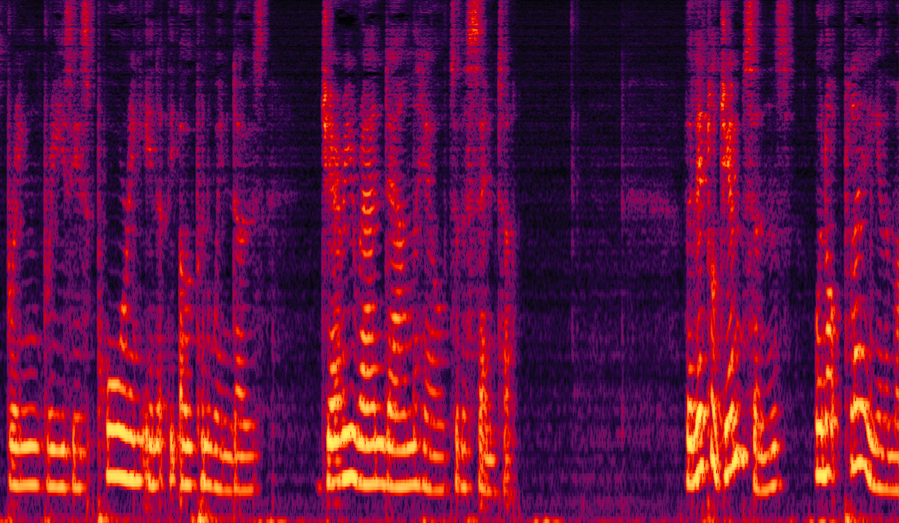 Spectrogram
