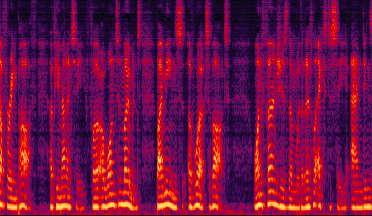 Spectrogram