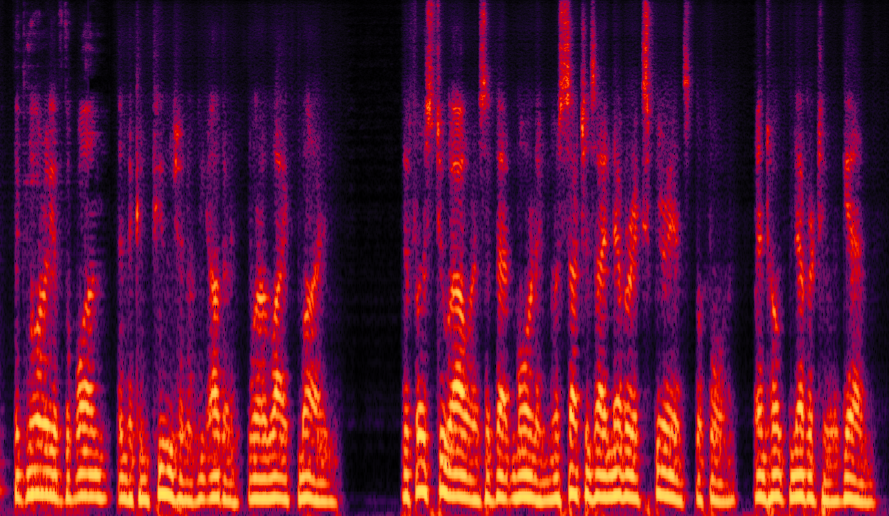 Spectrogram
