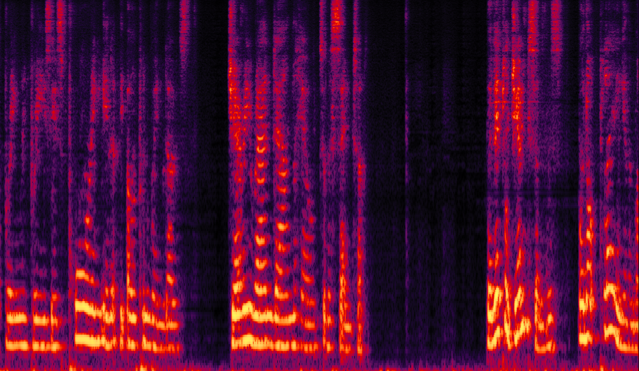 Spectrogram