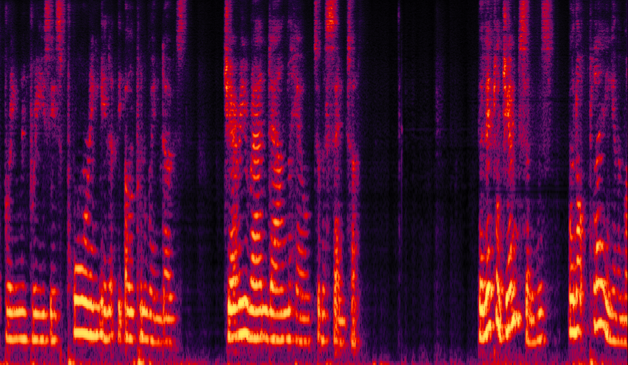 Spectrogram