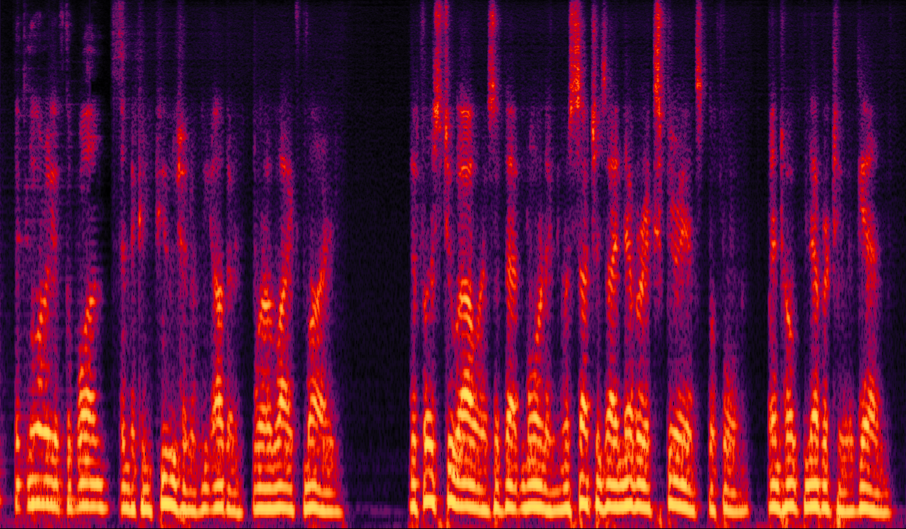 Spectrogram