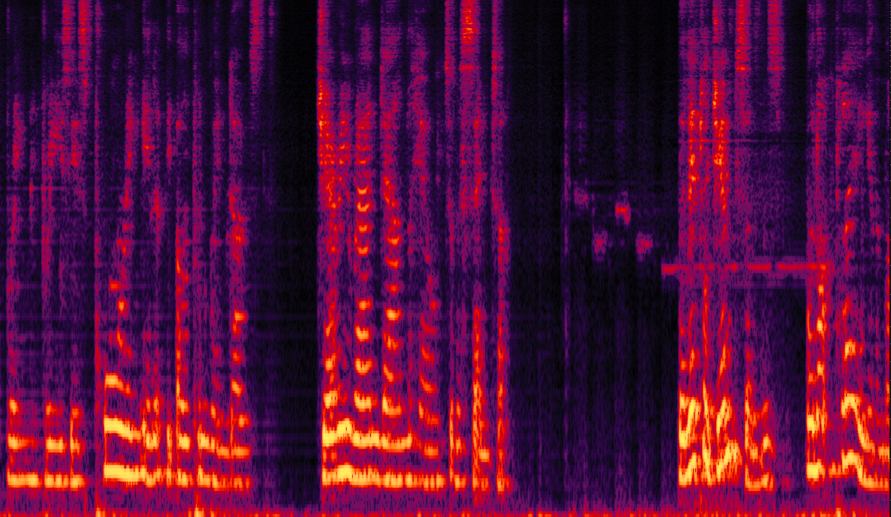 Spectrogram