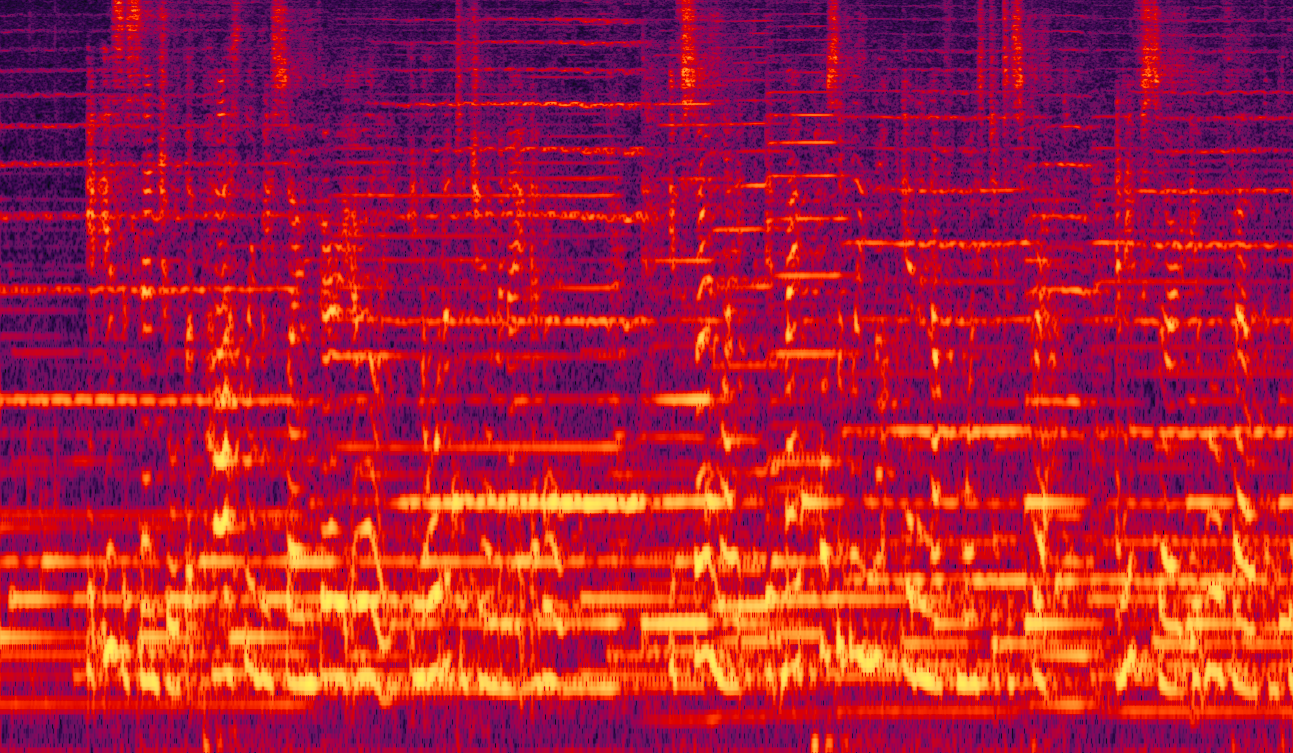 Spectrogram